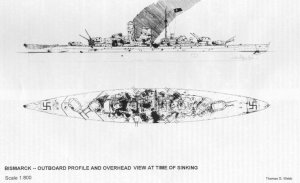 Uszkodzenia Bismarcka w momencie jego zatopienia. Rycina: Thomas G. Webb